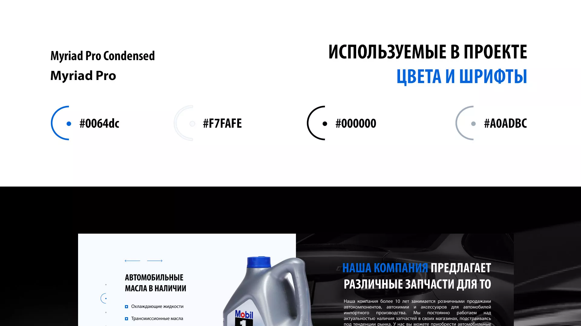 Разработка сайта магазина автозапчастей «М7» в Волхове